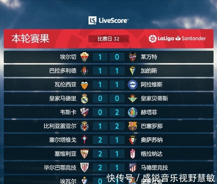 的不稳定 的不稳定